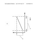 PROGRAMMABLE LIGHT EMITTING DIODE (LED) DRIVER TECHNIQUE BASED UPON A     PREFIX SIGNAL diagram and image