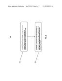 PROGRAMMABLE LIGHT EMITTING DIODE (LED) DRIVER TECHNIQUE BASED UPON A     PREFIX SIGNAL diagram and image