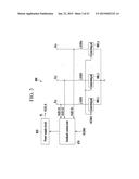 BACKLIGHT UNIT INCLUDING A POWER TRANSMITTING WIRE diagram and image