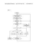 ELECTRIC TOOL diagram and image