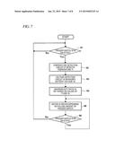 ELECTRIC TOOL diagram and image