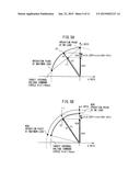 CURRENT CONTROL DEVICE OF SYNCHRONOUS MOTOR diagram and image