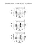 CURRENT CONTROL DEVICE OF SYNCHRONOUS MOTOR diagram and image