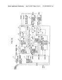 CURRENT CONTROL DEVICE OF SYNCHRONOUS MOTOR diagram and image