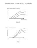 MOTOR CONTROL APPARATUS, MOTOR-DRIVEN APPARATUS, METHOD OF CONTROLLING     MOTOR AND NON-TRANSITORY COMPUTER-READABLE RECORDING MEDIUM STORING A     COMPUTER PROGRAM diagram and image