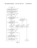 MOTOR CONTROL APPARATUS, MOTOR-DRIVEN APPARATUS, METHOD OF CONTROLLING     MOTOR AND NON-TRANSITORY COMPUTER-READABLE RECORDING MEDIUM STORING A     COMPUTER PROGRAM diagram and image