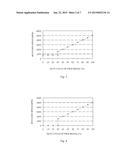 DEVICE, METHOD AND SYSTEM FOR CONTROLLING ROTATION SPEED OF MOTOR diagram and image