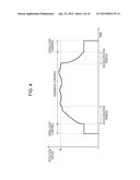 STEPPING MOTOR CONTROL DEVICE, OPTICAL APPARATUS, STEPPING MOTOR CONTROL     METHOD, AND NON-TRANSITORY COMPUTER READABLE RECORDING MEDIUM diagram and image