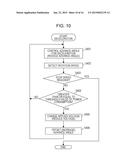 STEPPING MOTOR CONTROL DEVICE, OPTICAL APPARATUS, STEPPING MOTOR CONTROL     METHOD, AND NON-TRANSITORY COMPUTER READABLE RECORDING MEDIUM diagram and image