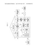 ELECTRICITY STORAGE SYSTEM AND CARTRIDGE diagram and image