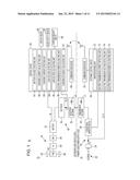 ELECTRIC VEHICLE diagram and image