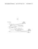 CONTROL APPARATUS AND CONTROL METHOD FOR SECONDARY BATTERY diagram and image