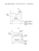 CONTROL APPARATUS AND CONTROL METHOD FOR SECONDARY BATTERY diagram and image