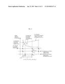 CONTROL APPARATUS AND CONTROL METHOD FOR SECONDARY BATTERY diagram and image