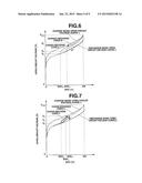 CONTROL DEVICE FOR SECONDARY BATTERY, AND SOC DETECTION METHOD diagram and image