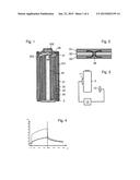 DETECTION OF A MALFUNCTION IN AN ELECTROCHEMICAL ACCUMULATOR diagram and image