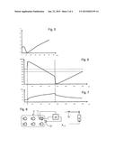 DETECTION OF A MALFUNCTION IN AN ELECTROCHEMICAL ACCUMULATOR diagram and image