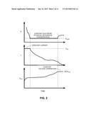 ADAPTIVE EFFECTIVE C-RATE CHARGING OF BATTERIES diagram and image