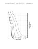 ADAPTIVE EFFECTIVE C-RATE CHARGING OF BATTERIES diagram and image