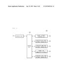 ELECTRIC VEHICLE AND METHOD OF OPERATING SAME diagram and image