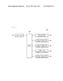 ELECTRIC VEHICLE AND METHOD OF OPERATING SAME diagram and image