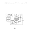 PFC CIRCUIT diagram and image