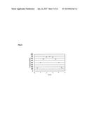 SWITCHING POWER SUPPLY DEVICE AND PULSE WIDTH MODULATION CIRCUIT USED     THEREIN diagram and image