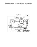 FEEDBACK/FEED FORWARD SWITCHED CAPACITOR VOLTAGE REGULATION diagram and image