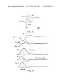 PHASE ADJUSTMENT CIRCUIT OF POWER CONVERTER, POWER CONVERTER, AND CONTROL     METHOD THEREOF diagram and image