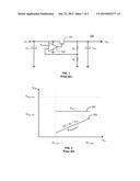 ADAPTIVE LDO REGULATOR SYSTEM AND METHOD diagram and image