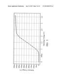 REFERENCE VOLTAGE GENERATING CIRCUITS diagram and image