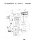 Hybrid Averaging Method for Specific Absorption Rate Supervision diagram and image