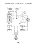 Hybrid Averaging Method for Specific Absorption Rate Supervision diagram and image