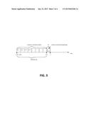 Hybrid Averaging Method for Specific Absorption Rate Supervision diagram and image