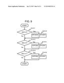 MAGNETIC RESONANCE IMAGING APPARATUS, IMAGE PROCESSING APPARATUS, AND     IMAGE PROCESSING METHOD diagram and image