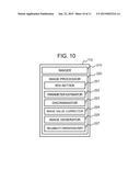 MAGNETIC RESONANCE IMAGING APPARATUS, IMAGE PROCESSING APPARATUS, AND     IMAGE PROCESSING METHOD diagram and image