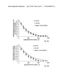 SURFACE CHARGE MEASUREMENT diagram and image