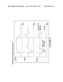 CLOSED LOOP DYNAMIC VOLTAGE AND FREQUENCY SCALING diagram and image