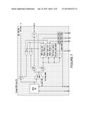 CLOSED LOOP DYNAMIC VOLTAGE AND FREQUENCY SCALING diagram and image