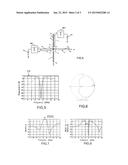 MICROSTRIP LINE/SLOT LINE TRANSITION CIRCUIT diagram and image