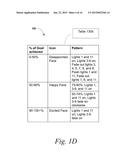 METHODS AND SYSTEMS FOR DISPLAYING REPRESENTATIONS OF FACIAL EXPRESSIONS     AND ACTIVITY INDICATORS ON DEVICES diagram and image