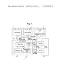 INPUT DECODER diagram and image