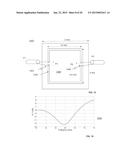 METHOD AND SYSTEM FOR MULTIPLE FEED POINT ANTENNAS diagram and image