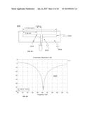 METHOD AND SYSTEM FOR MULTIPLE FEED POINT ANTENNAS diagram and image