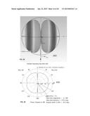 METHOD AND SYSTEM FOR MULTIPLE FEED POINT ANTENNAS diagram and image