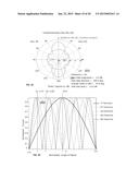 METHOD AND SYSTEM FOR MULTIPLE FEED POINT ANTENNAS diagram and image