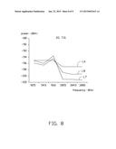 ANTENNA STRUCTURE AND WIRELESS COMMUNICATION DEVICE EMPLOYING SAME diagram and image