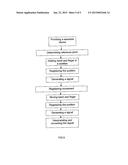 DATA INPUT DEVICE diagram and image