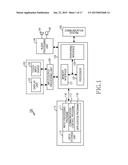 METHOD FOR PROCESSING INPUT AND ELECTRONIC DEVICE THEREOF diagram and image