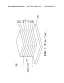 HIGH-ACCURACY OLED TOUCH DISPLAY PANEL STRUCTURE OF NARROW BORDER diagram and image